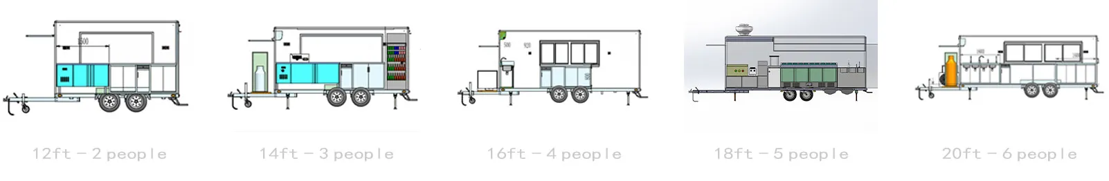Customize sizes according to staff